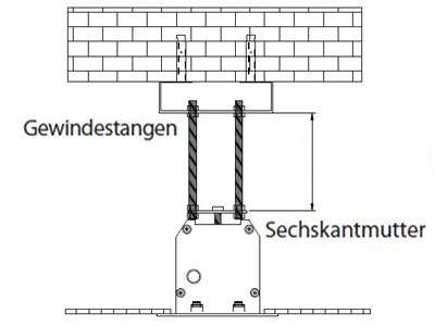 Schritt5